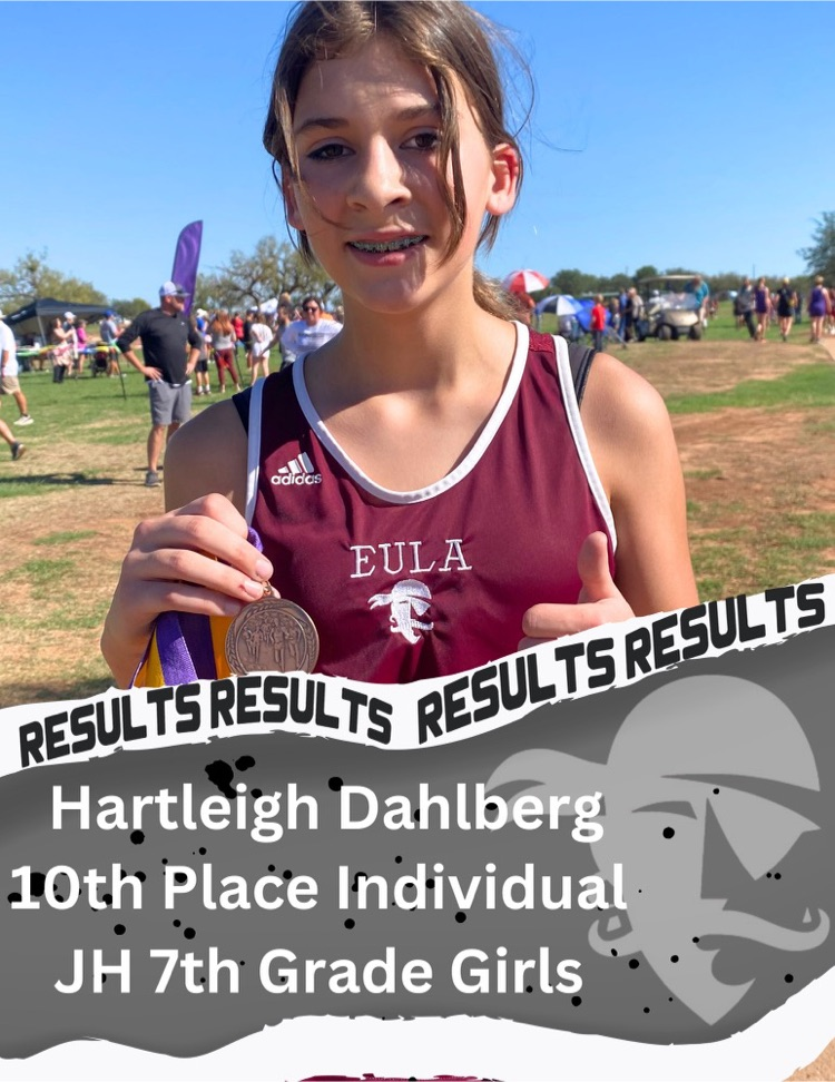 7th medalist 